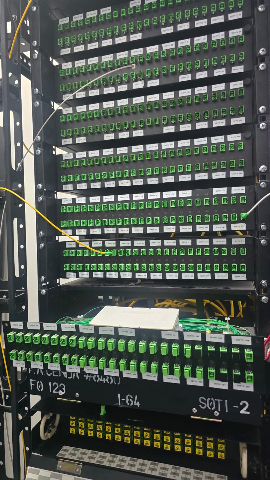 ODF de fibra óptica profesional